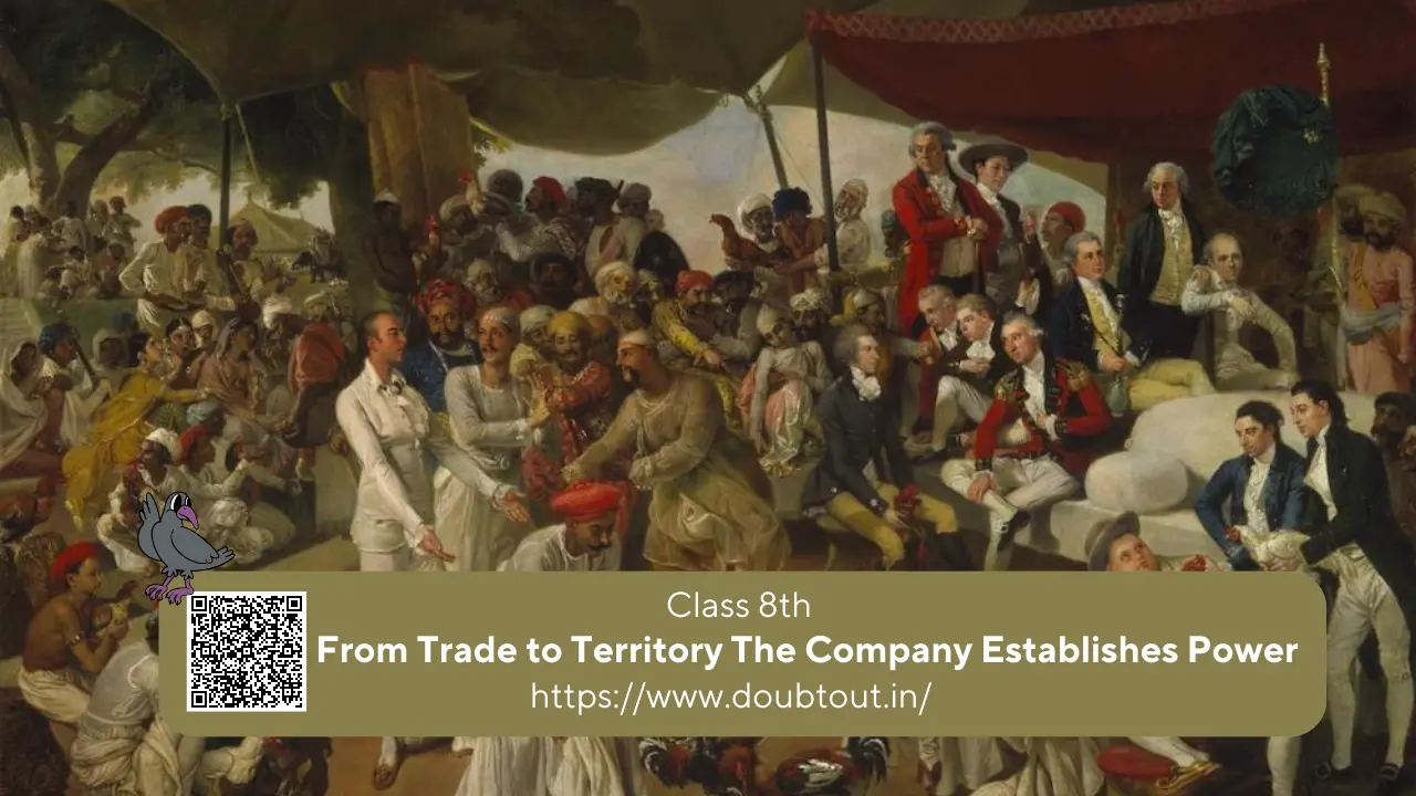 NCERT Solutions For Class 8 History Chapter 2 From Trade to Territory The Company Establishes Power (updated pattern)