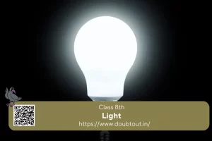 NCERT-Solutions-for-Class-8-Science-Chapter-12-Light-1