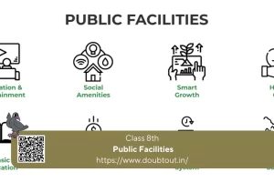 https://www.achievetheera.com/ncert-solutions-for-class-8-civics-chapter-6-confronting-marginalisation/