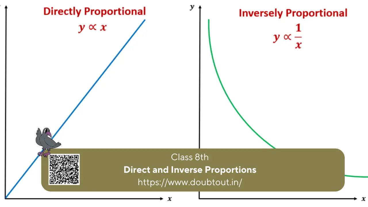 NCERT-Solutions-for-Class-8-Maths-Chapter-11-Direct-and-Inverse-Proportions-Updated-Pattern