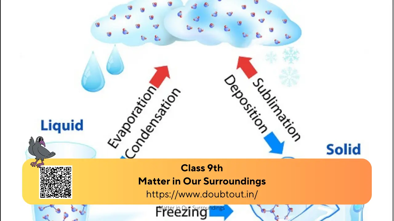 NCERT Solutions for Class 9 Science Chapter 1 – Matter in Our ...