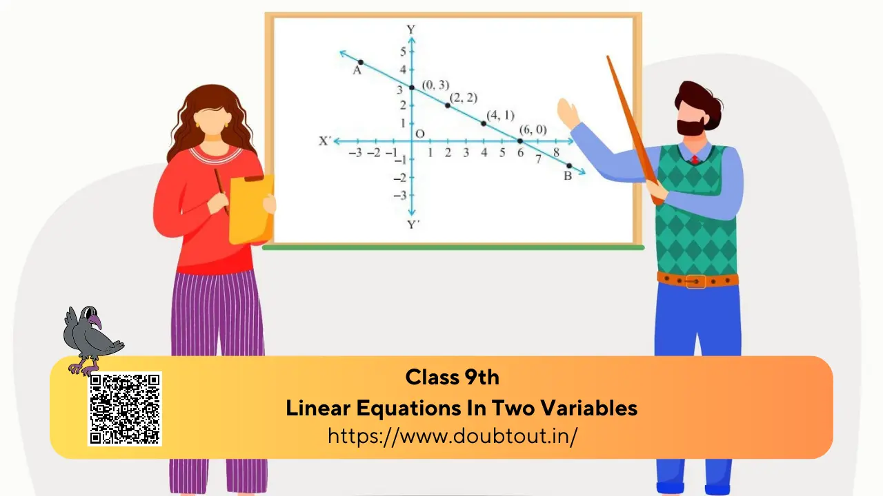 NCERT-Solutions-for-Class-9-Maths-Chapter-4-Linear-Equations-in-Two-Variables-Updated-Pattern